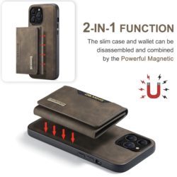 iPhone 14 Pro Max Handyhülle mit magnetischem, abnehmbaren Kreditkartenetui im schwarz